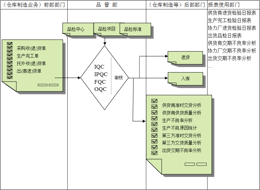 kaiyun·开云(中国)官方网站-kaiyun.com
与企业需求之间存在的差异