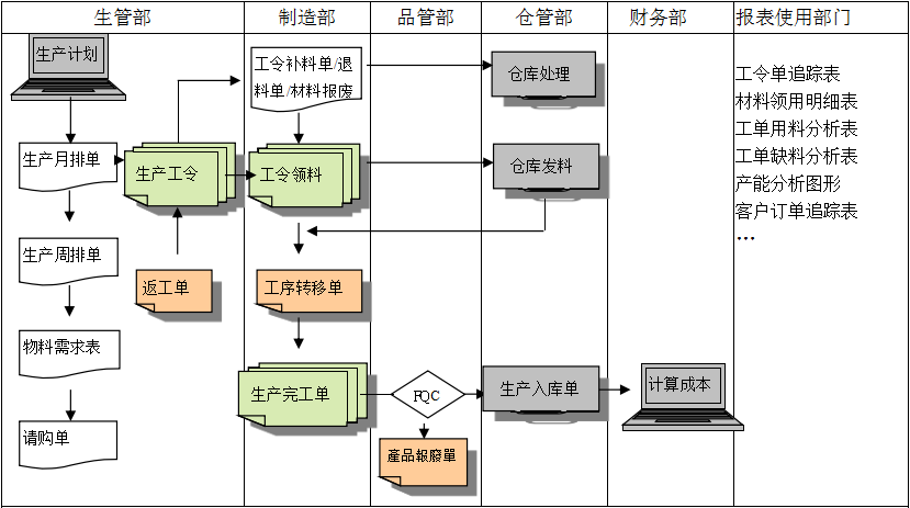 购买kaiyun·开云(中国)官方网站-kaiyun.com
订立合同时需要注意哪些问题?