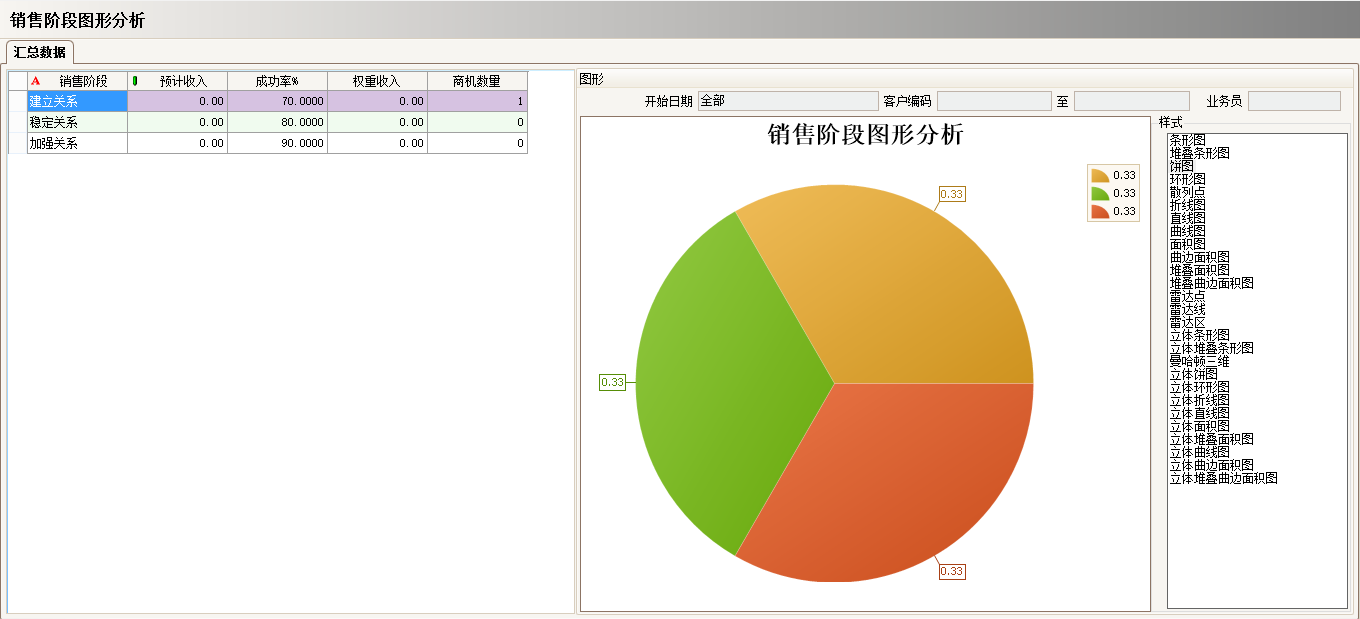 kaiyun·开云(中国)官方网站-kaiyun.com
实施过程中会遇到哪些问题