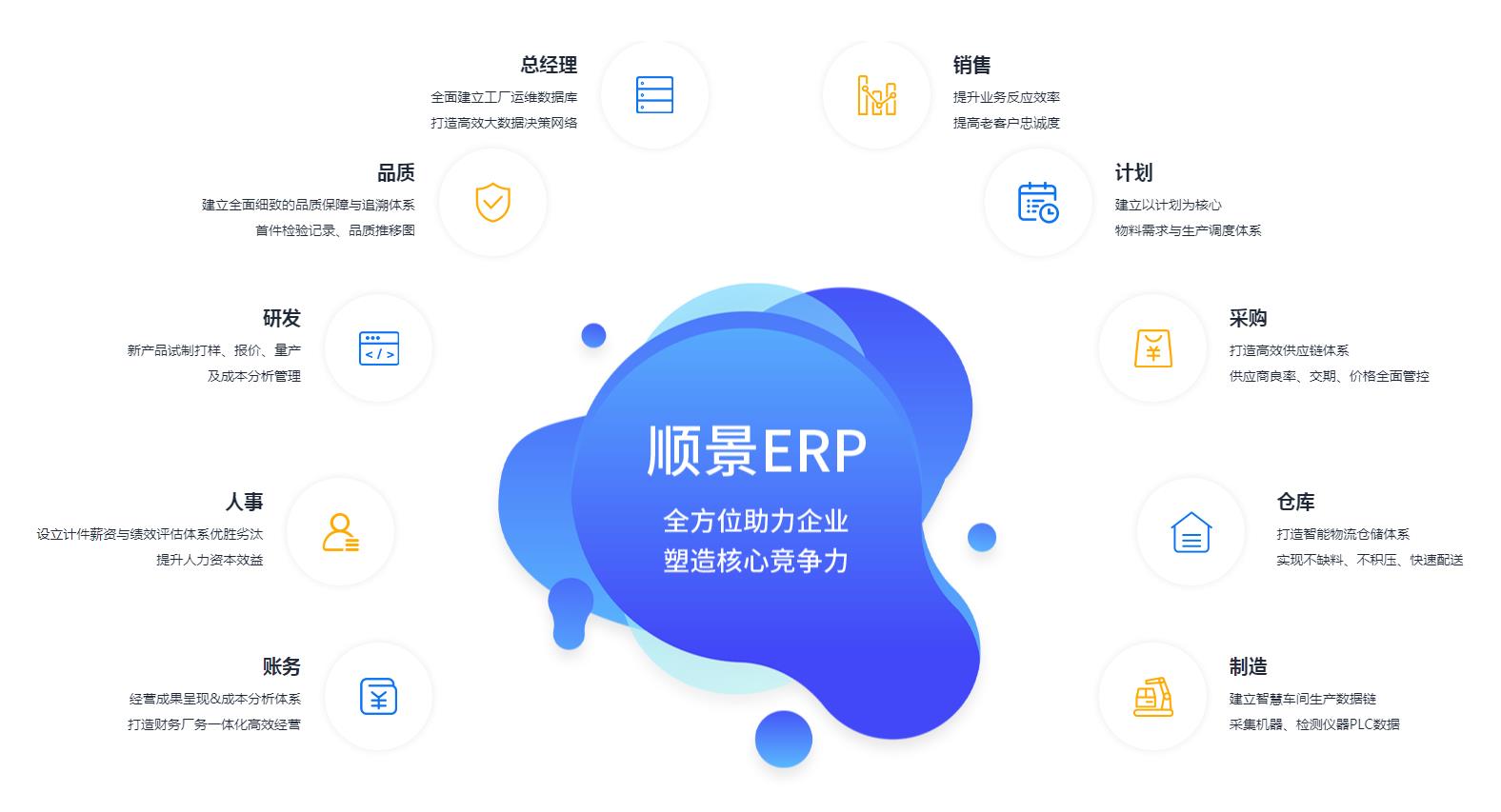 kaiyun·开云(中国)官方网站-kaiyun.com
不稳定是什么原因?