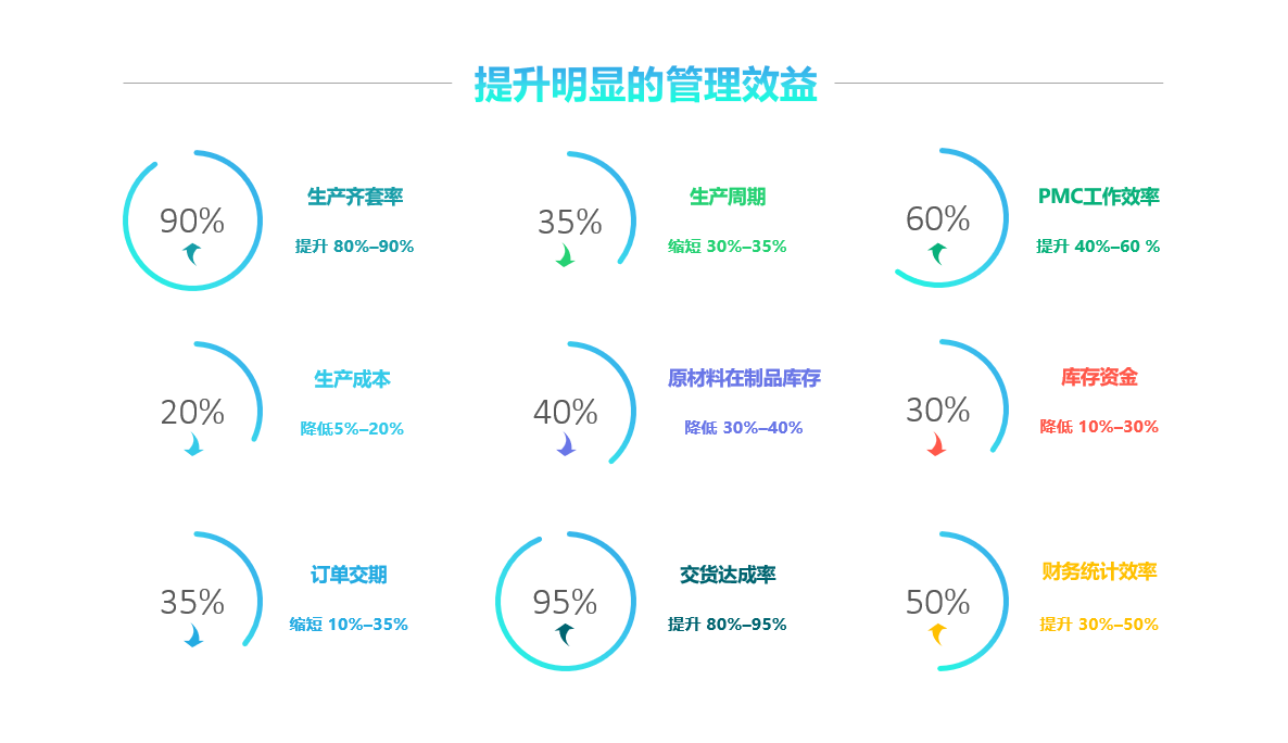 kaiyun·开云(中国)官方网站-kaiyun.com
实施要注意什么?